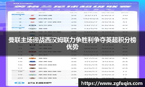 曼联主场迎战西汉姆联力争胜利争夺英超积分榜优势